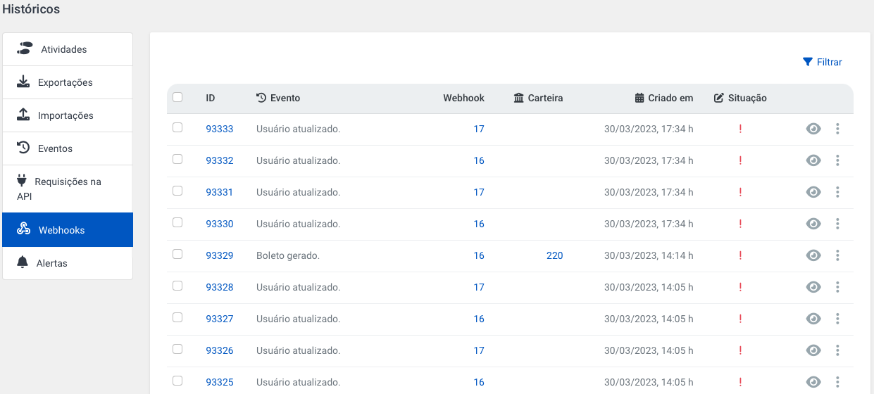 Histórico de webhooks enviados